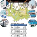 빛고을한방병원 이미지