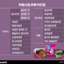 장인미역 이미지