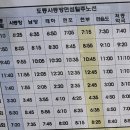 도동약국 이미지