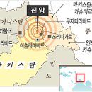 캐시미르 이미지