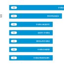 주식회사 현대바이오랜드