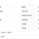 소사로126번길 이미지