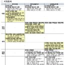 PRUGIO경기부동산중개 네이버블로그