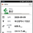 수영강 관리사무소 이미지