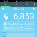 중계동평생학습관 이미지