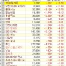 CJ애드테크 이미지