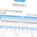 펫웨이브 동물의료센터 이미지