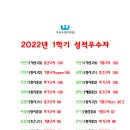 이용우영어학원