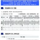 2023년 상반기 한국산업인력공단 체험형 청년인턴 채용 공고(~3/20) 이미지