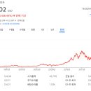 피자중독 이미지