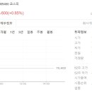 경동개발에너지 이미지
