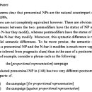 the proportional representation campaign 이미지