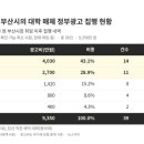 교우광고