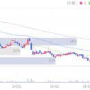 다진산업 이미지