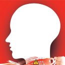 아벨레자 | 신자의 민감도(주권인정도, 구원만족도, 자기부인정도, 십자가의존도)