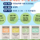 영덕군보건소 이미지