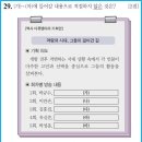 74 이미지