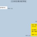 언디자인드뮤지엄