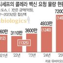 11650-7-6-6 이미지