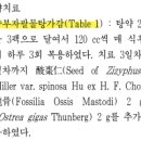 수열한의원 이미지