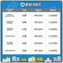 부성파크 이미지