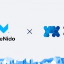 니도