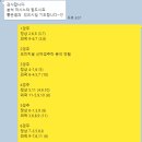 (주)부경랩 | 6월 28일 금요일 부경경마 후기