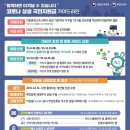 스타기보청기 이미지