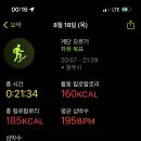 아빵 네이버블로그