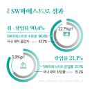 마에스트로