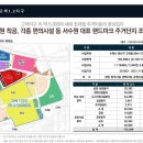 금호약국 이미지