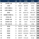 아시아연예이벤트 이미지