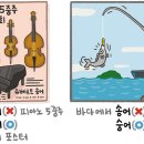 [235] '송어'와 '숭어' 이미지