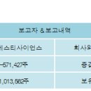 (주)에스티큐브 이미지