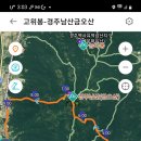 연당육교(하)