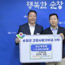 휴텍 이미지