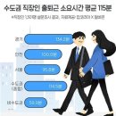 혀기지니 이미지
