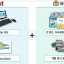 와이즈교육 이미지