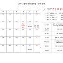 조송아국어전문학원