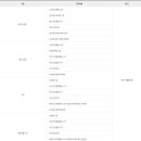 지엘오토 이미지
