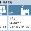 청산태양광발전소 이미지