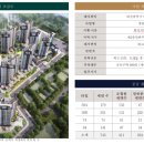 (주)네이처건설 이미지