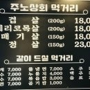 주노상회