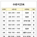 용인대 국가대표 김병태 태권도장 이미지