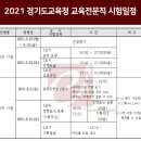 2021 경기도교육청 교육전문직 175명 임용 시험 정보 이미지