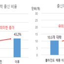 해밀인력 이미지