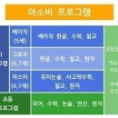 행복한공부방 이미지
