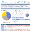 대치써미트영어학원제2관(고등관)학원 이미지
