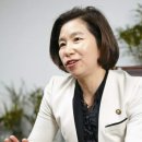 이화여성의원 티스토리