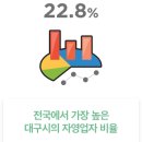 스튜디오닻 이미지
